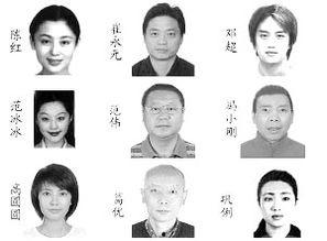 演员身份证,从身份证号码探寻演员背后的故事